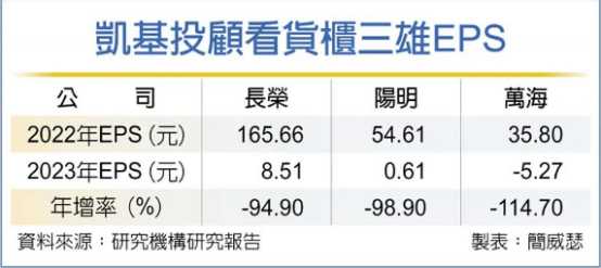 深圳市迅来通国际货运代理有限公司