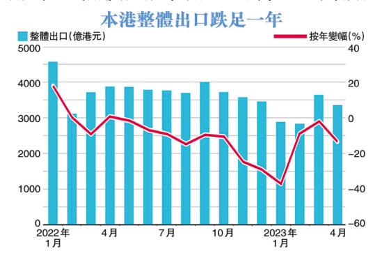 深圳市迅来通国际货运代理有限公司