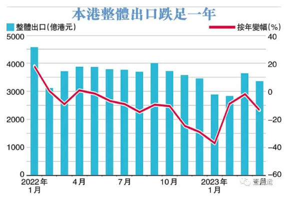 深圳市迅来通国际货运代理有限公司